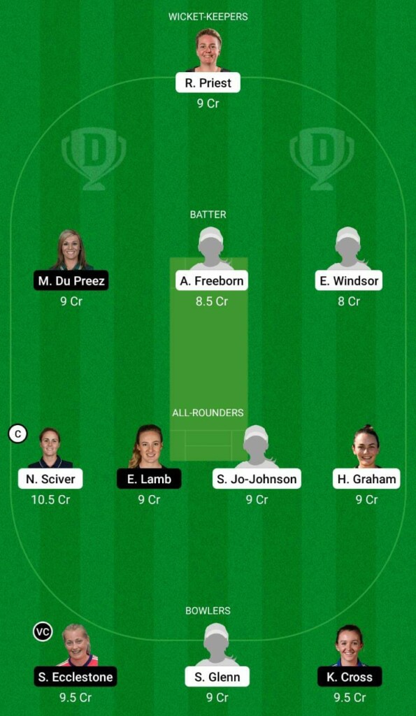 TRT-W vs MNR-W Dream11