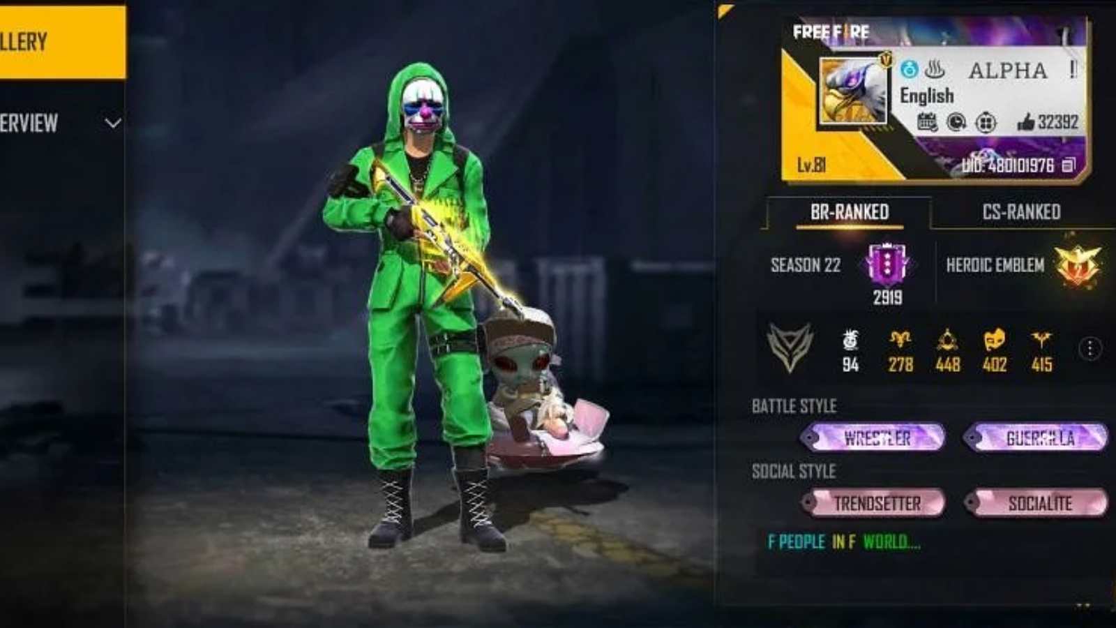 Alpha FF Free Fire ID, K/D Ratio, Stats, Monthly Earnings And More ...