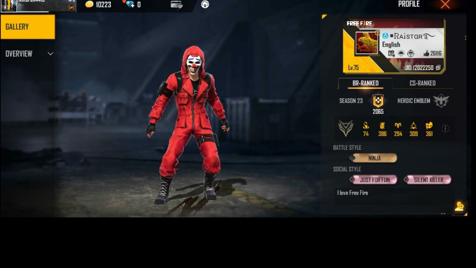 Raistar Free Fire ID stats K/D ratio YouTube income rank and more Raistar Free Fire ID stats K/D ratio YouTube income rank and more