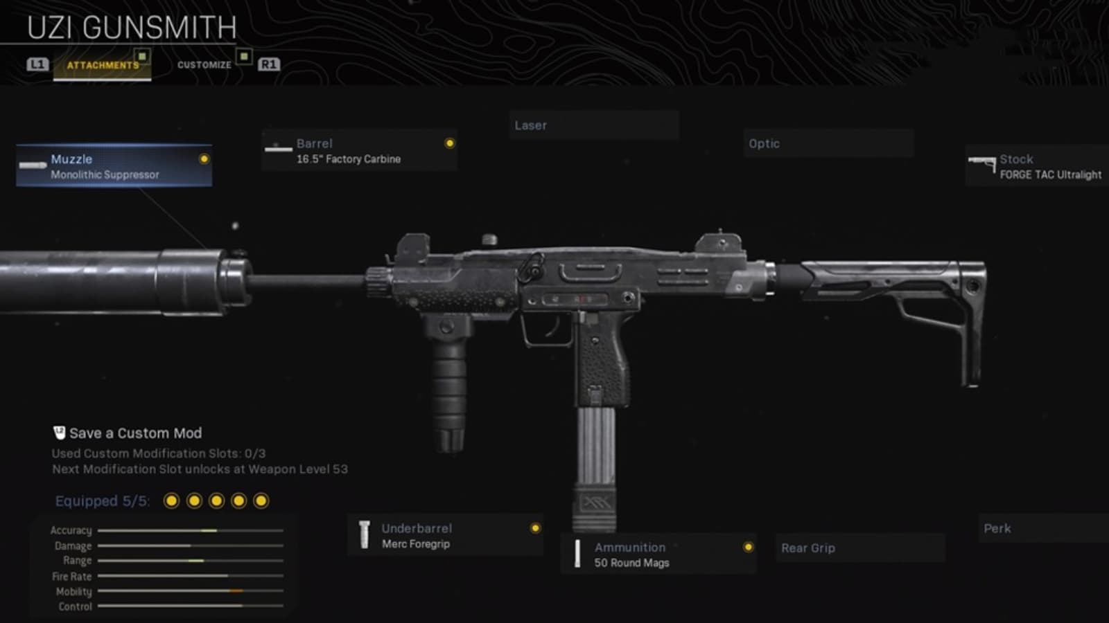 COD Warzone: The Best UZI Warzone Loadout with Details – FirstSportz