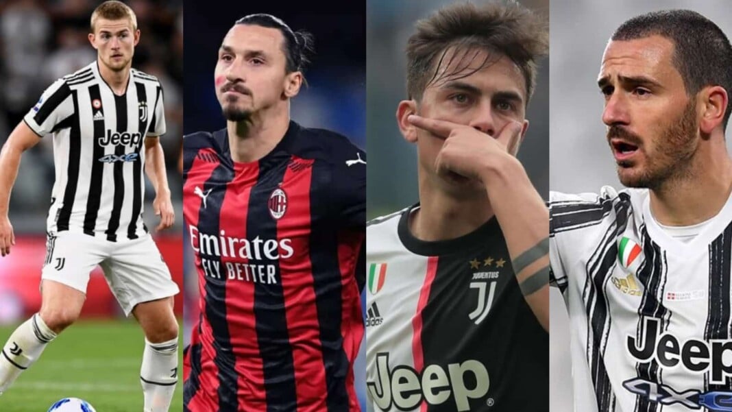 highest paid players in Serie A highest paid players in Serie A