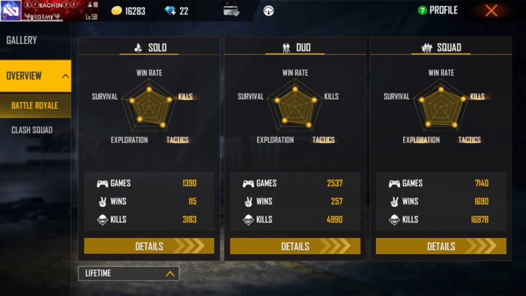 TSG Jash Lifetime Stats