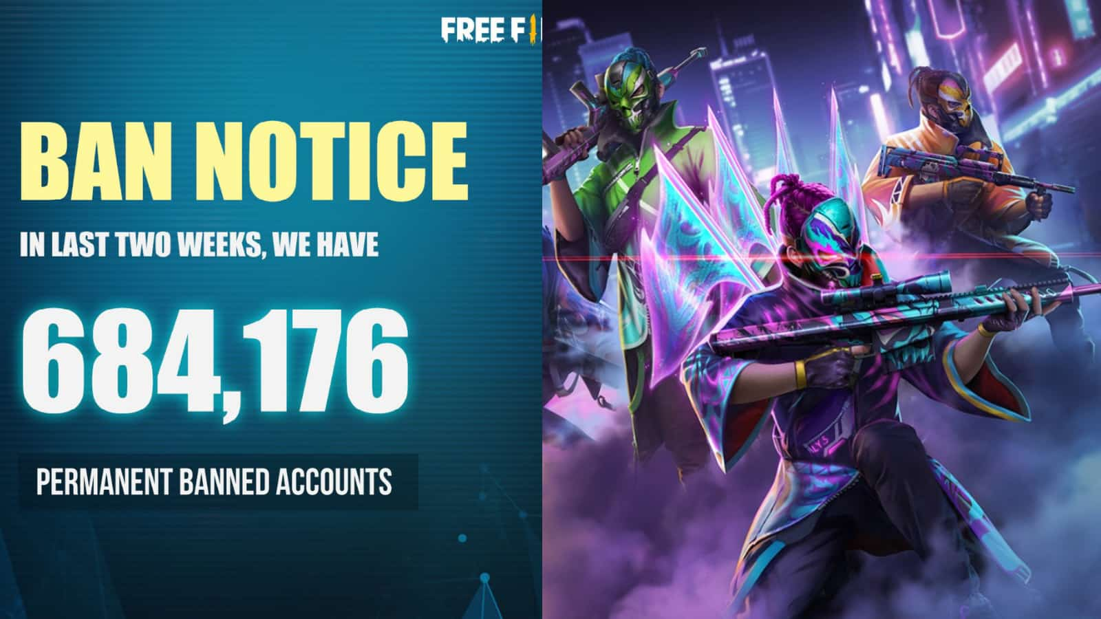 Garena Free Fire bans more than 6 lakh accounts in the last two weeks for cheating