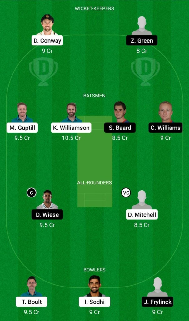 NZ vs NAM Dream11