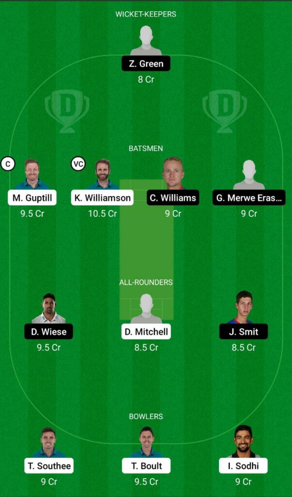 NZ vs NAM Dream11