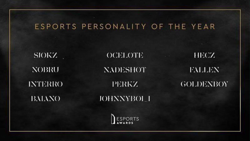 Nominations For Esports Awards 2021