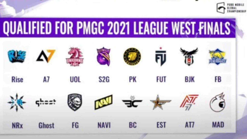 S2G and Besiktas Esports qualify for PUBG Mobile Global Championship (PMGC)  2022