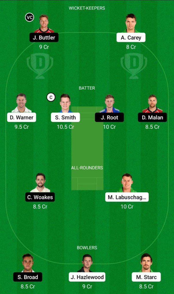 AUS vs ENG Dream11