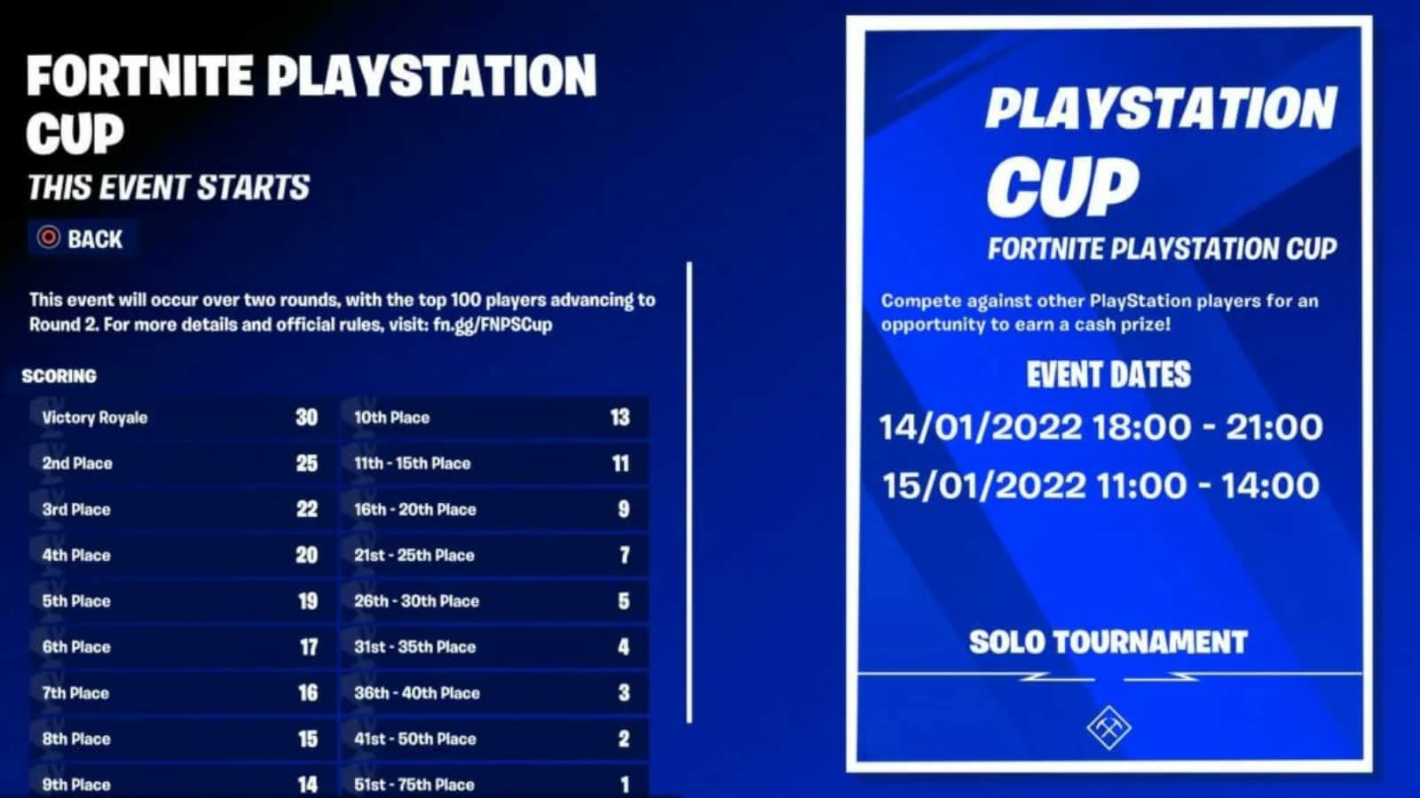 How join Fortnite PlayStation Cup: Schedule, prize money, and more