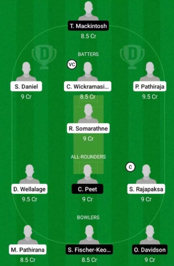 Suggested Playing XI No.1 for SL-U19 vs SCO-U19 Dream11 Fantasy Cricket