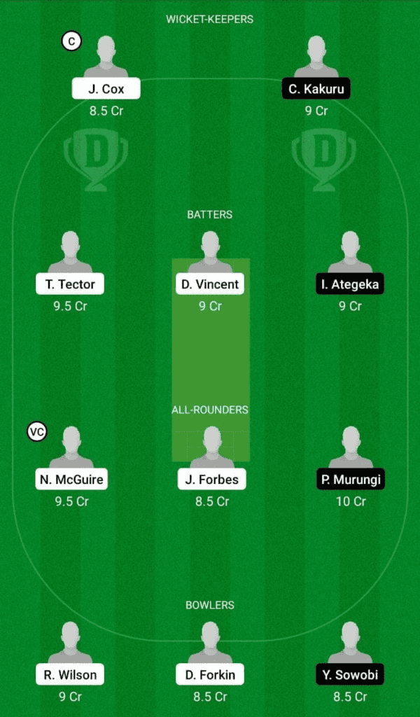 Dream 11 Fantasy Team 1 For IRE-U19 vs UGA-U19
