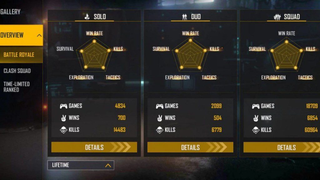 Jonty Gaming Lifetime Stats