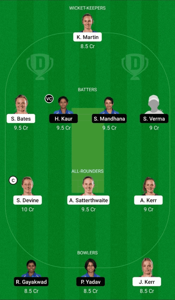 Dream 11 Fantasy Team 1 For NZ-W vs IN-W