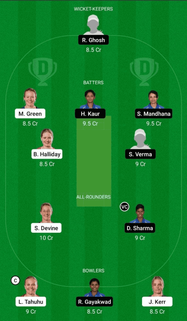 Dream 11 Fantasy Team 2 For NZ-W vs IN-W