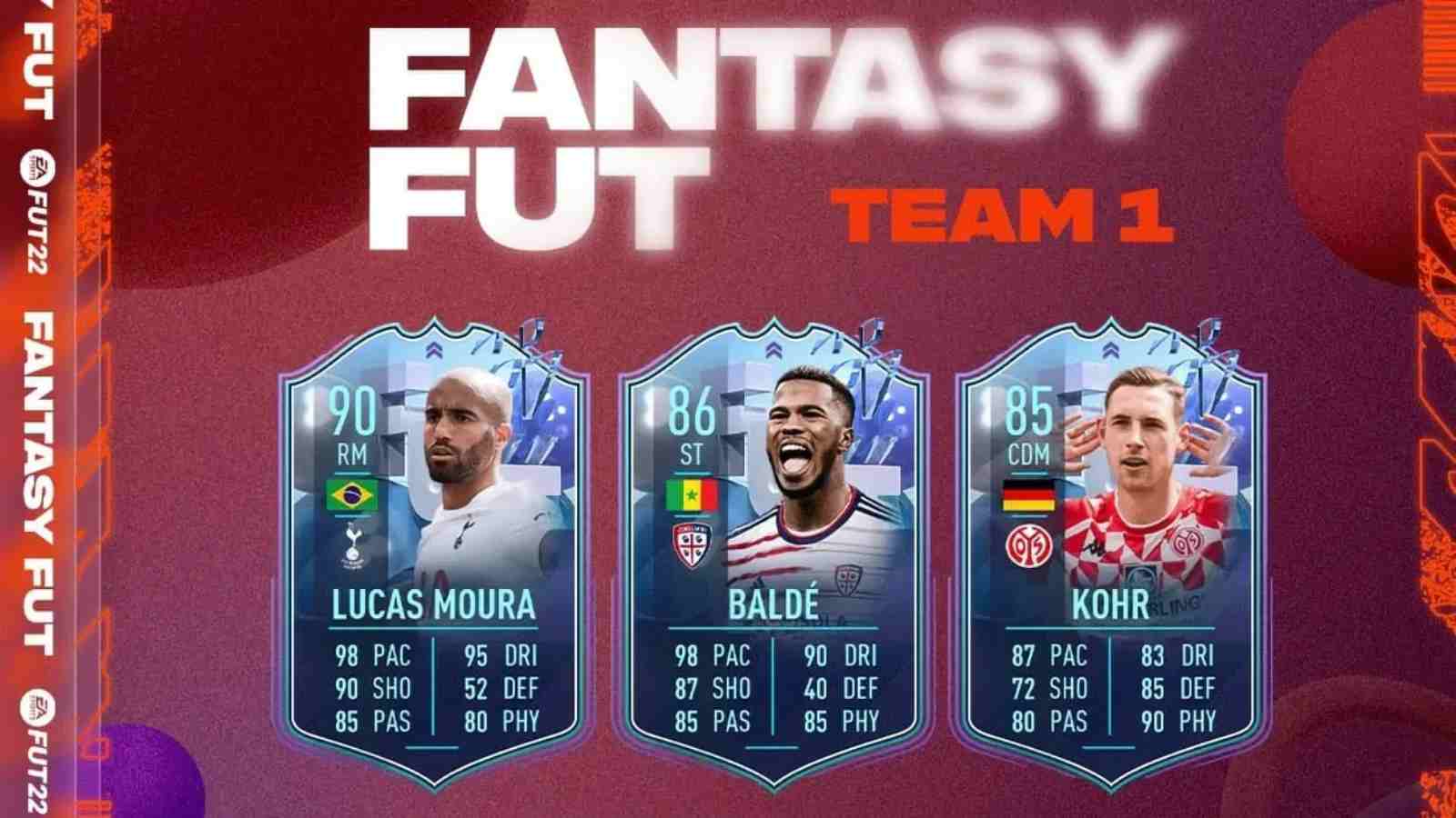 Fifa 22 Fantasy Fut Mini Release 1 List Of All Players With Stats