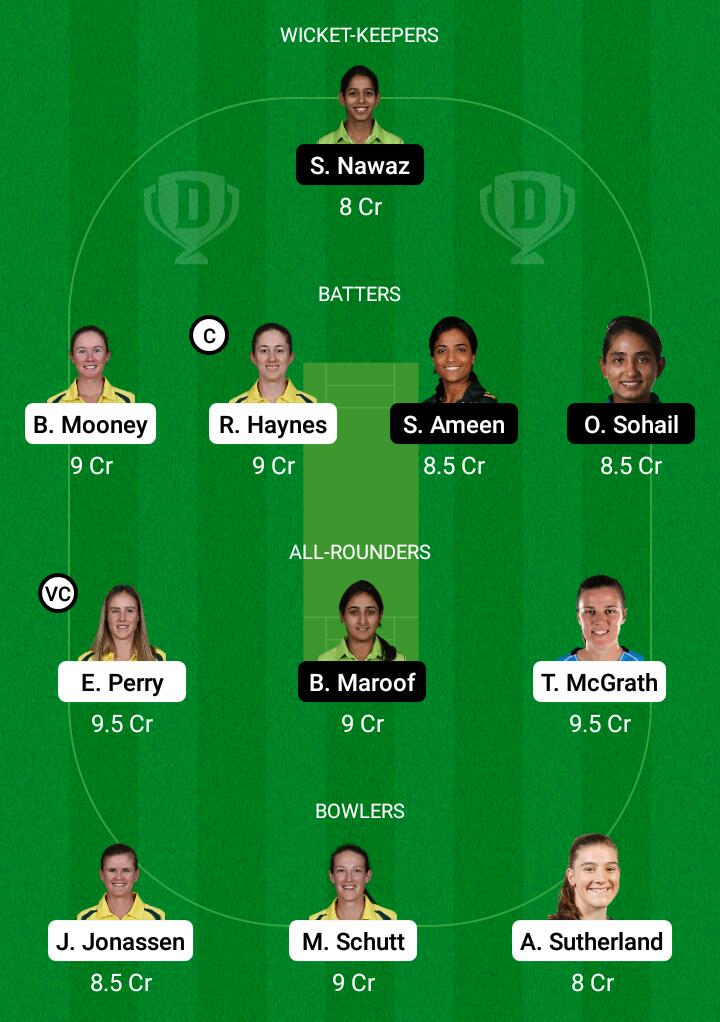 Dream 11 Fantasy Team 2 For AUS-W vs PAK-W