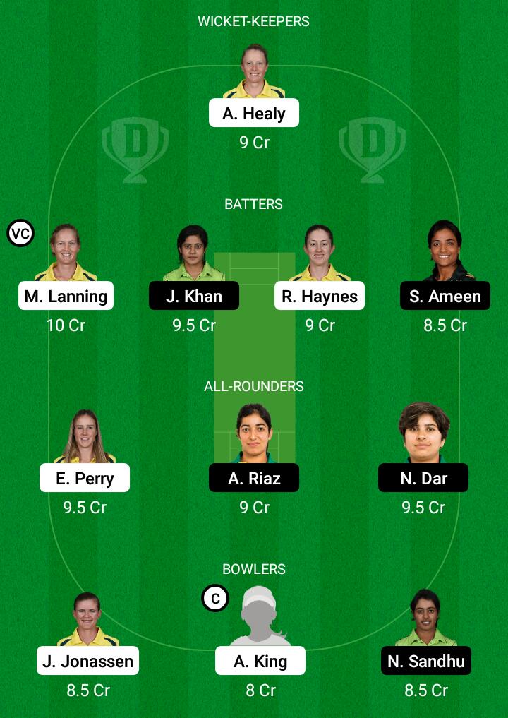 Dream 11 Fantasy Team 1 For AUS-W vs PAK-W