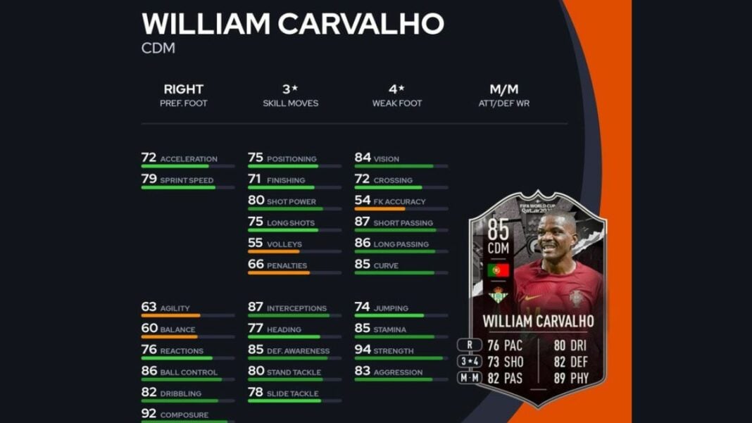 Fifa 23 How To Complete William Carvalho Showdown Sbc Firstsportz