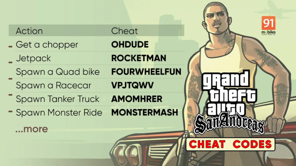 Gta San Andreas All Cheat Codes Firstsportz 6884