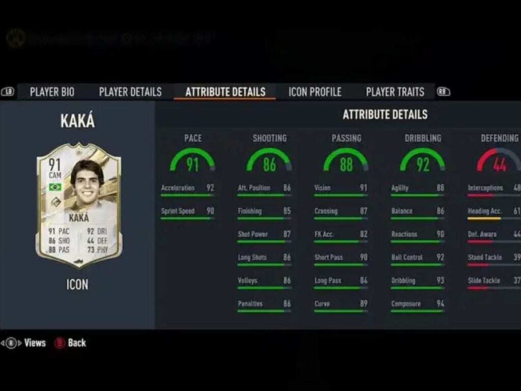 FIFA 23: How to complete the Kaka Prime Icon SBC