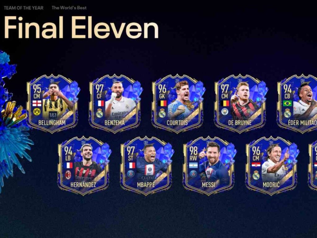 FIFA 23 Team of the Year revealed: Messi, Mbappe, Kevin De Bruyne and other top stars included in final XI