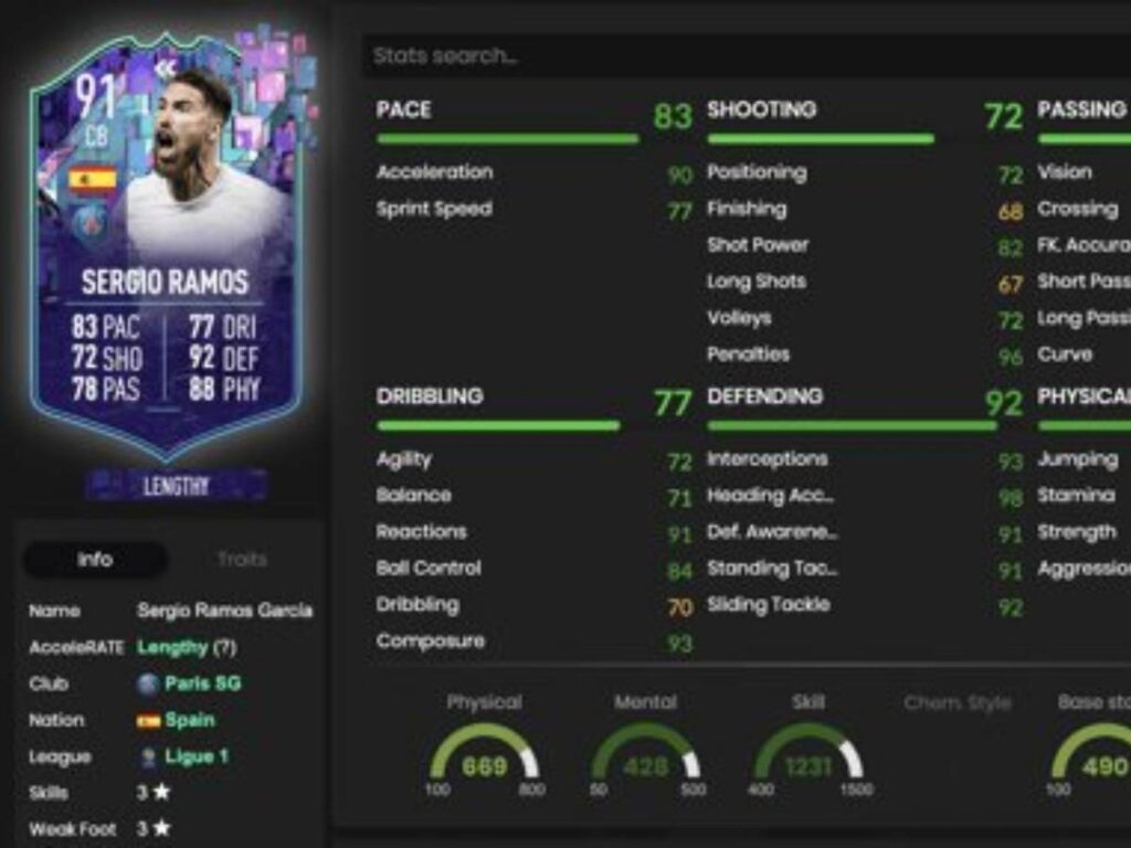 FIFA 23: How to complete the Sergio Ramos Flashback SBC