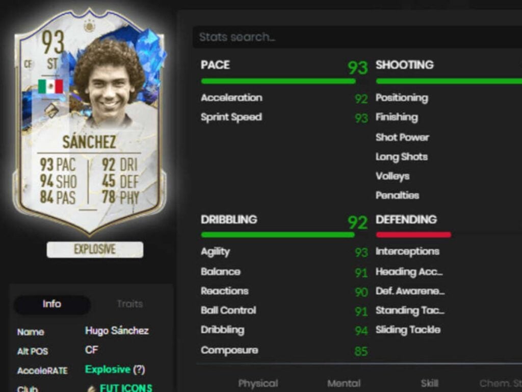 FIFA 23: How to complete the Hugo Sanchez TOTY Icon SBC