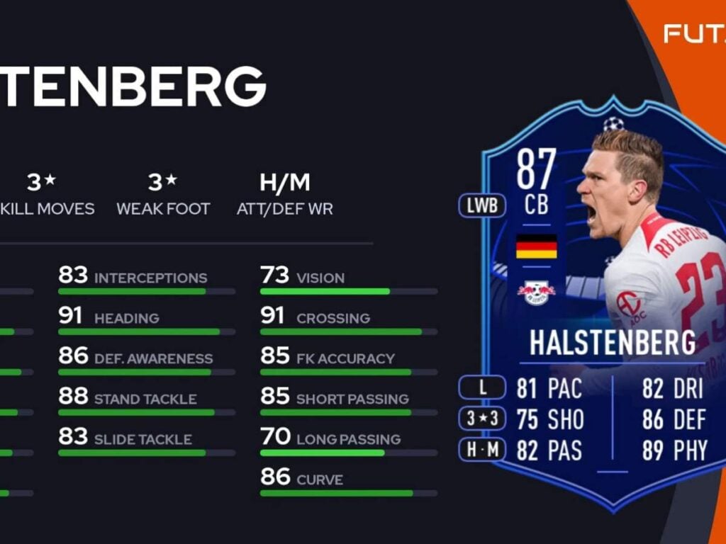 FIFA 23: How to complete the Marcel Halstenberg UCL MOTM SBC