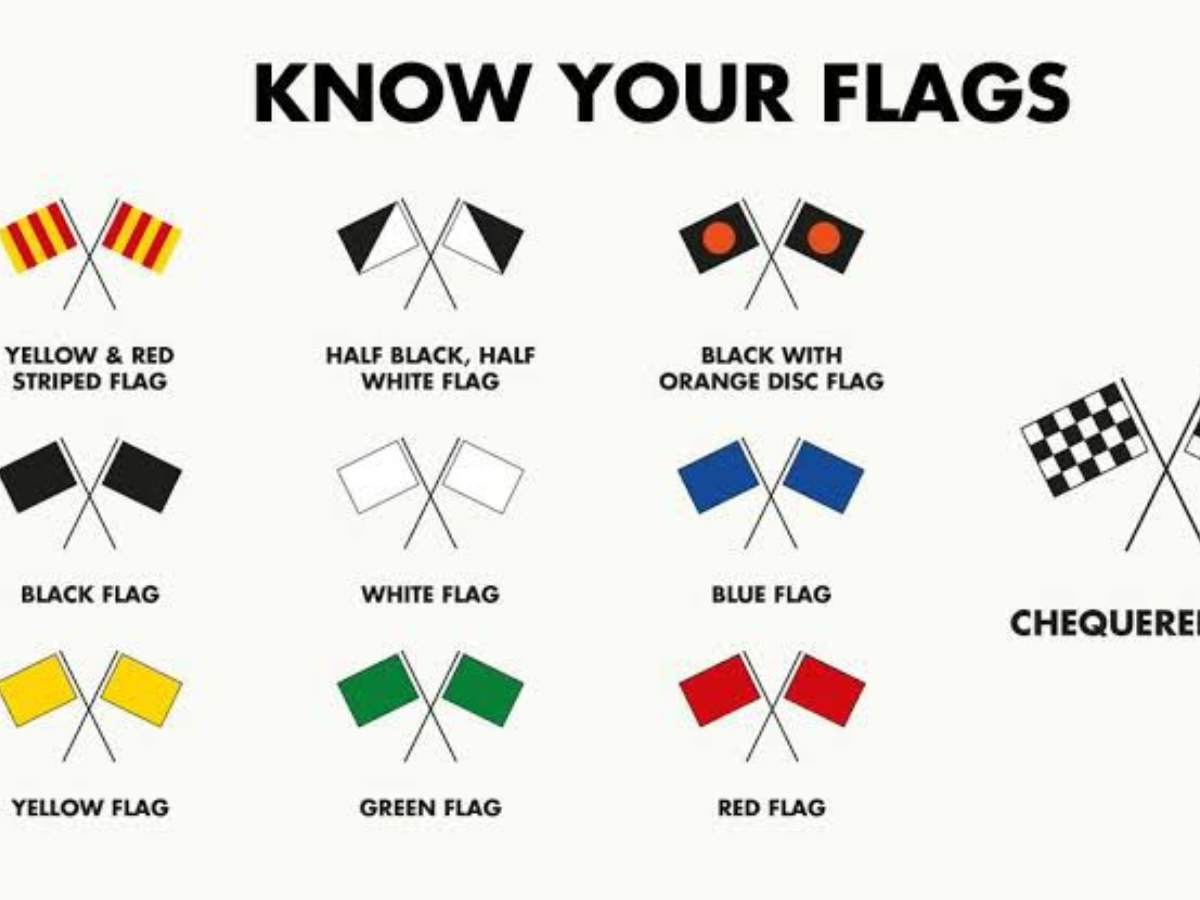 What do all the flags mean in Formula 1? – FirstSportz