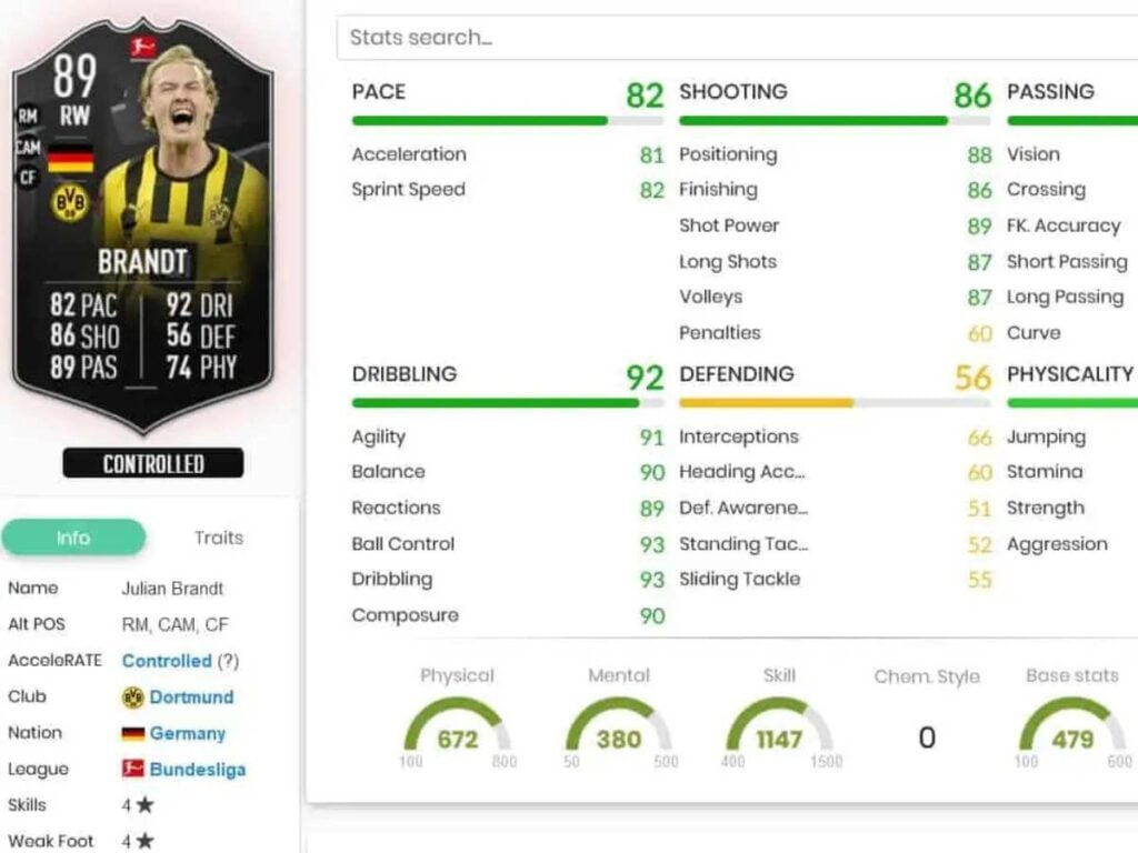 FIFA 23: How to complete the Julian Brandt Bundesliga POTM SBC for February