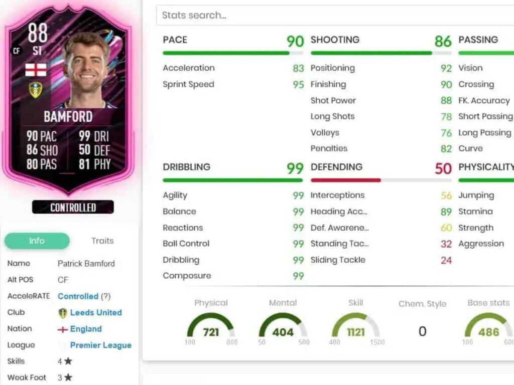 FIFA 23: How to complete the Patrick Bamford FUT Ballers SBC