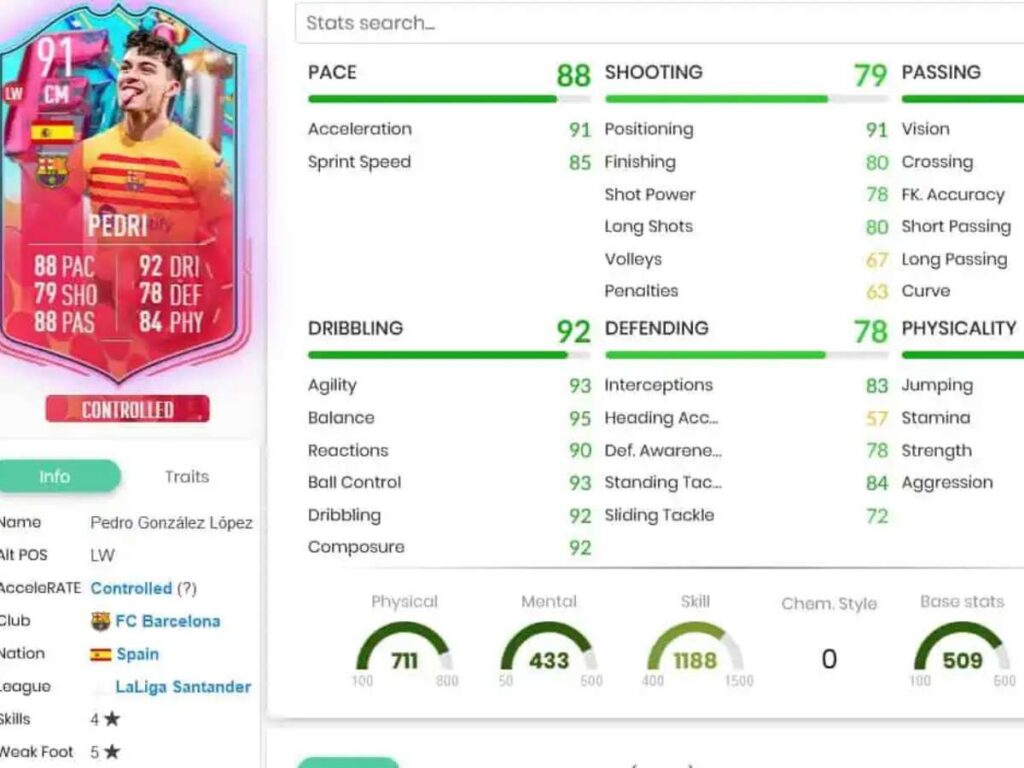 FUT Sheriff - 💥Pedri 🇪🇸 is added to come as SBC during FUT