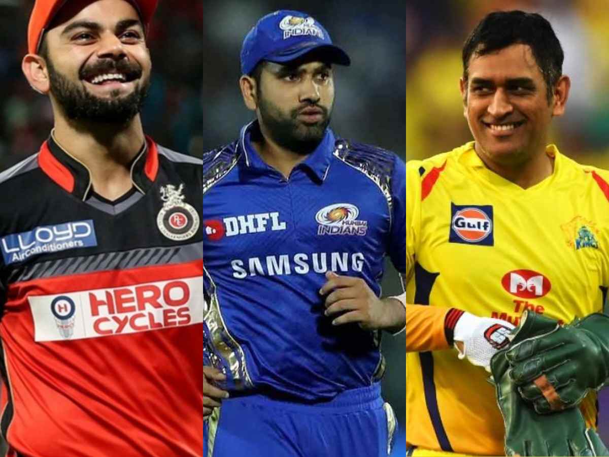 Most popular IPL teams and their players on social media