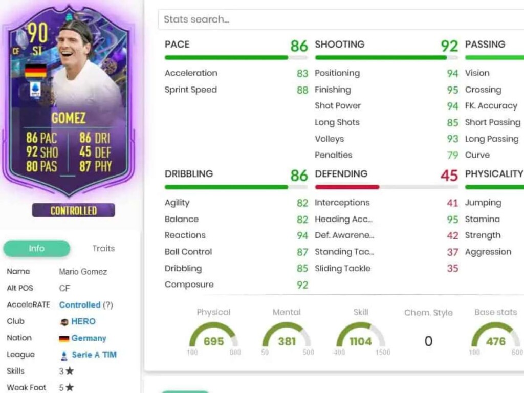 FIFA 23: How to complete the Mario Gomez Fantasy FUT Player Pick SBC