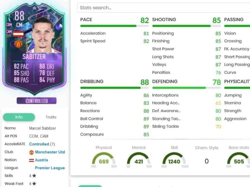 FIFA 23: How to complete the Marcel Sabitzer Fantasy FUT SBC