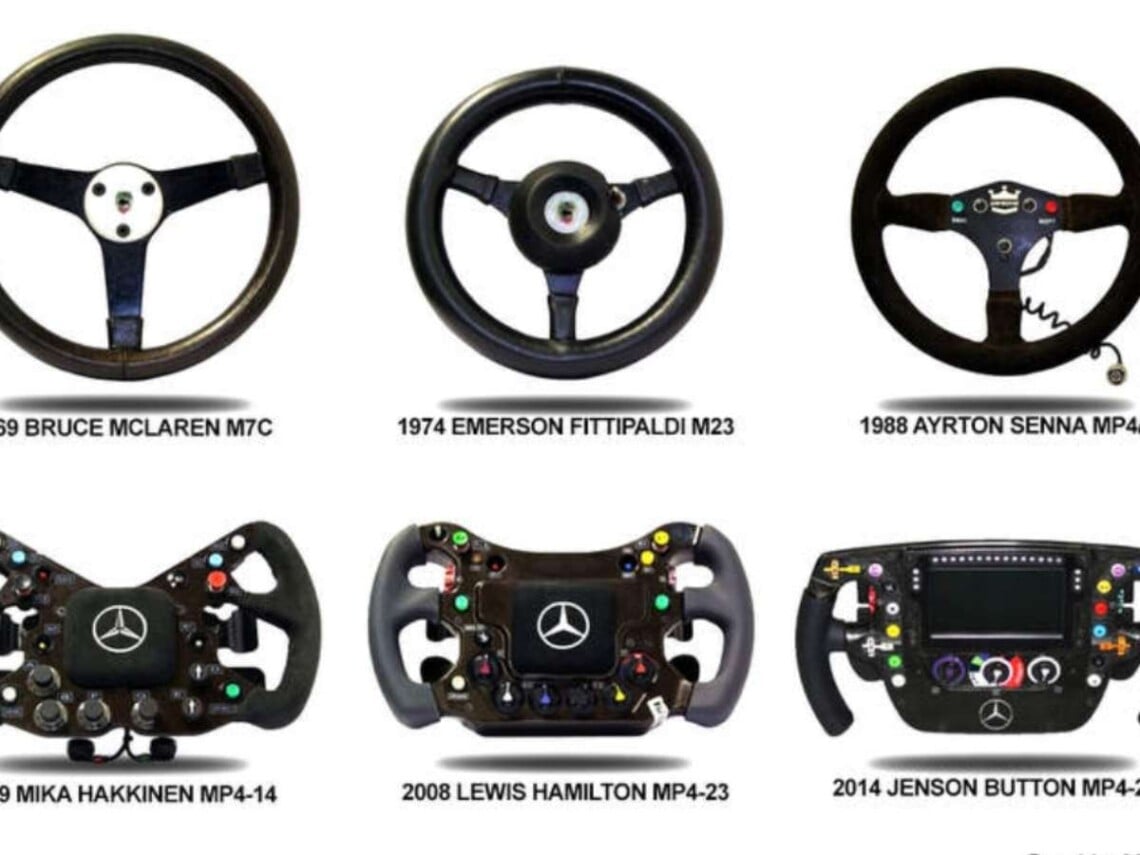How does an F1 steering wheel work?