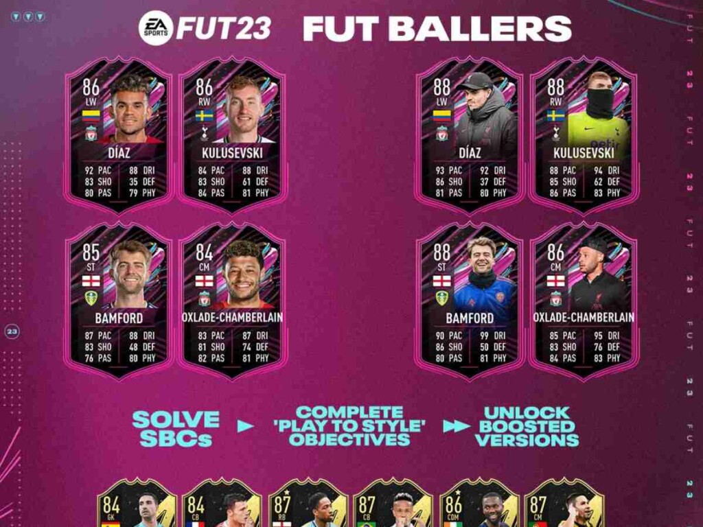 FIFA 23: First batch of FUT Ballers revealed under new promo