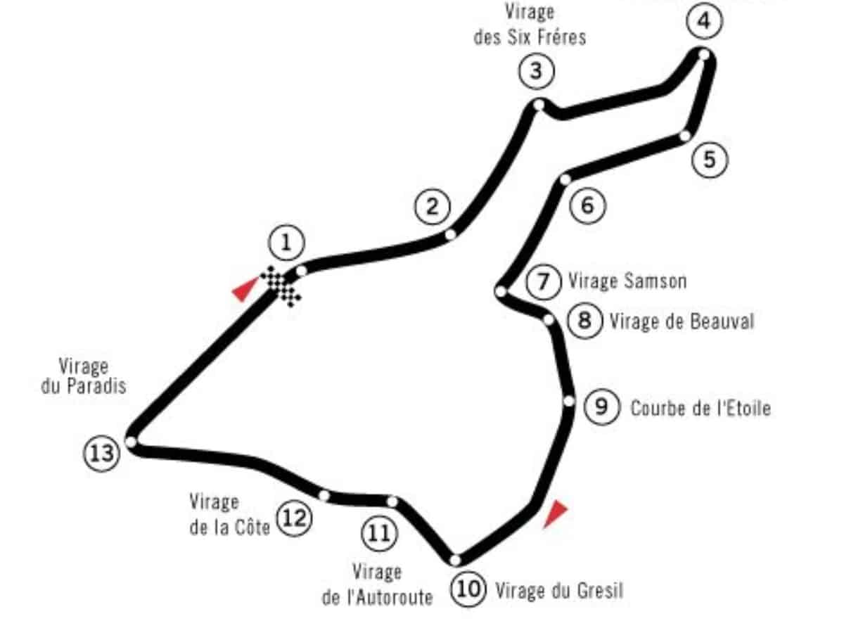 which-is-the-longest-f1-track