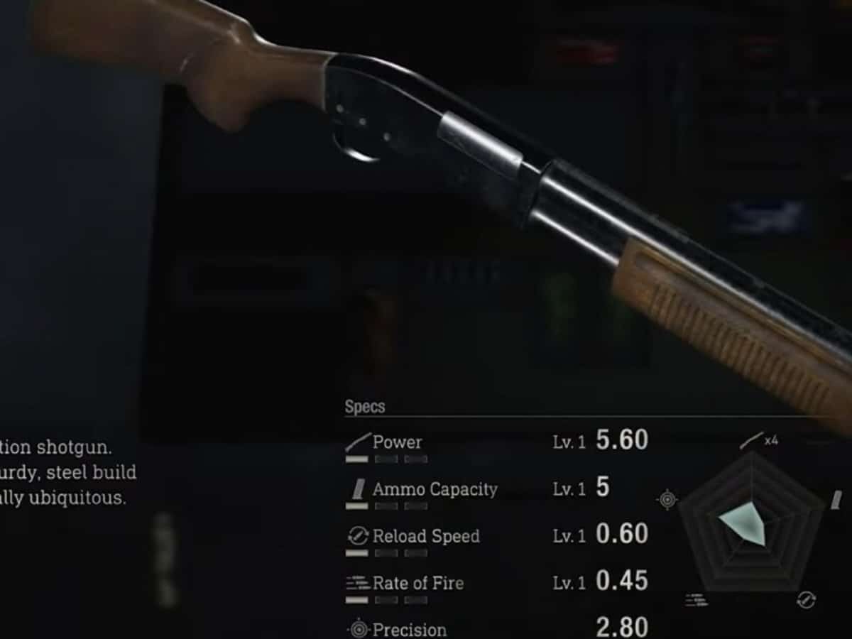 Resident Evil 4 Remake: How to locate W-870 Shotgun