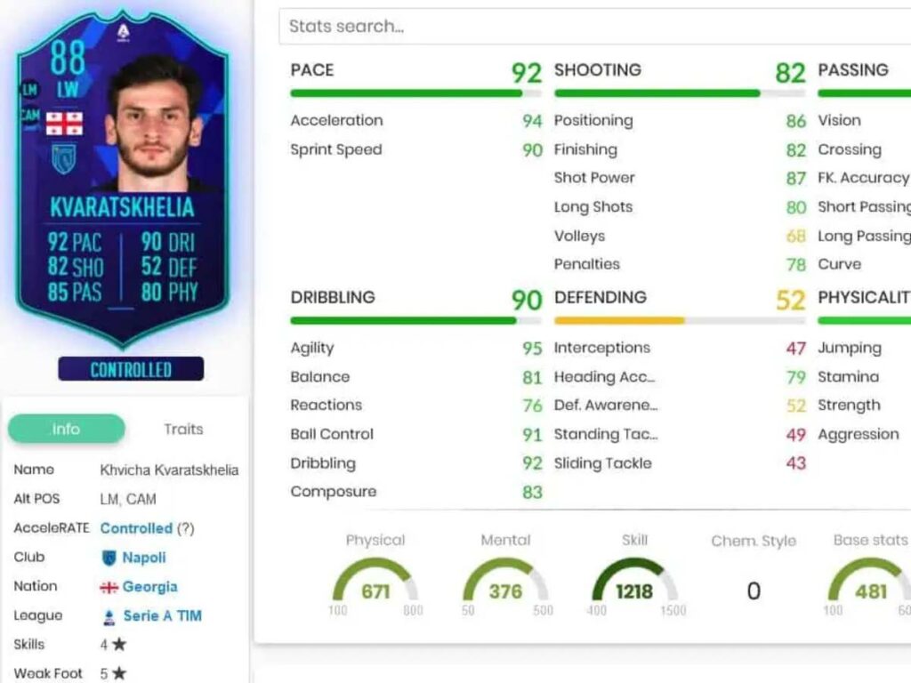 FIFA 23: How to complete the Khvicha Kvaratskhelia Serie A POTM SBC