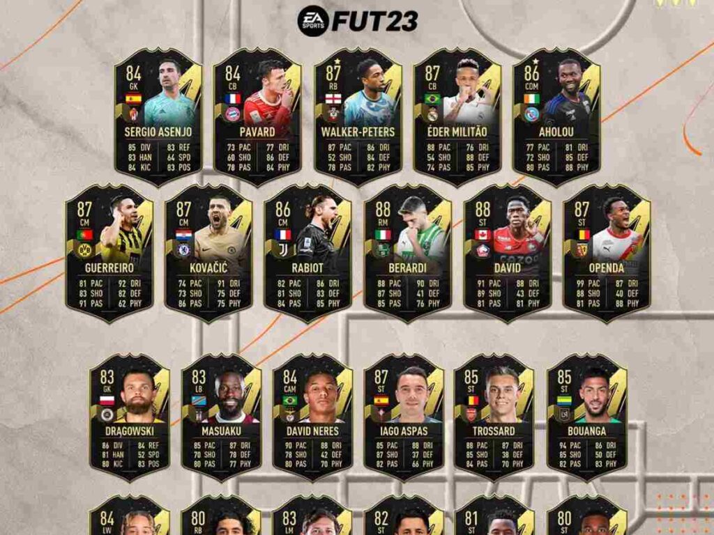 FIFA 23: TOTW 20 (Team of the Week 20) goes live with Eder Militao, Trossard, and other stars receiving special cards