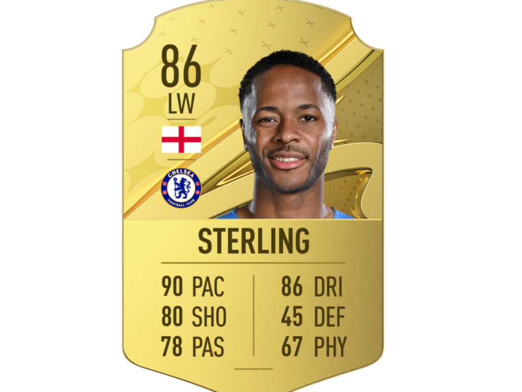 Raheem Sterling