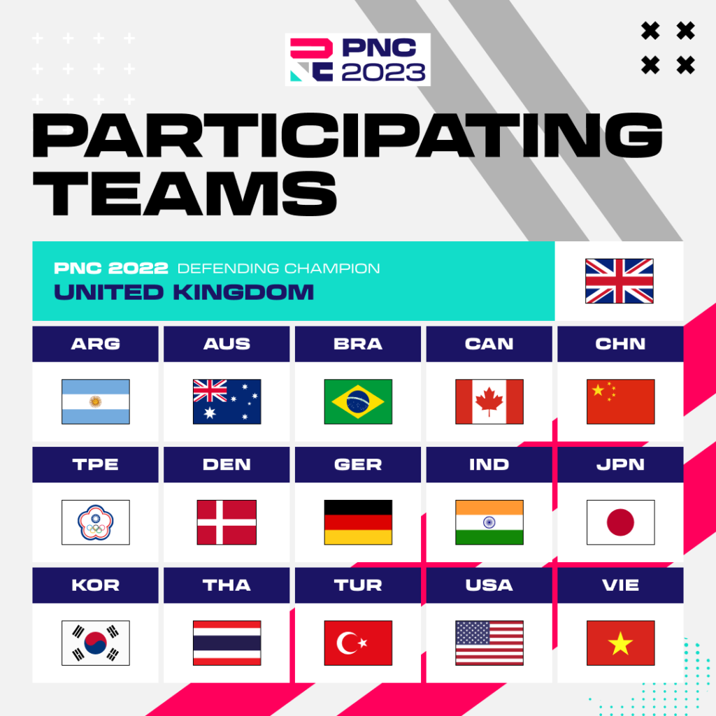 PUBG Nations Cup 2023: Participating teams, venue, price pool, and more