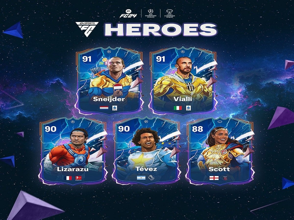 EA Sports reveals the first set of UCL and UCWL Heroes for EA FC 24