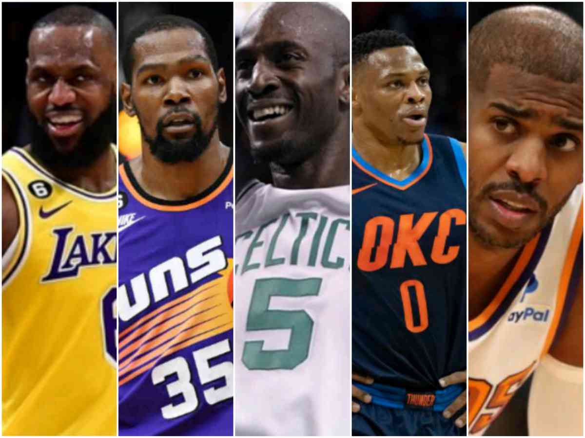 Who are the highest paid NBA players in league history?