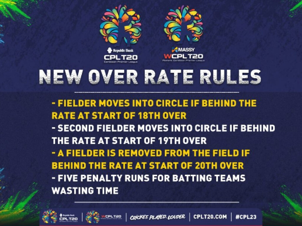 CPL 2023 over rate rules