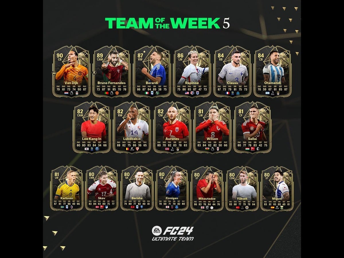 EA FC 24 Ultimate Team: EA Sports reveals the Team Of The Week 5 with Van Dijk and Bruno Fernandes headlining the lineup