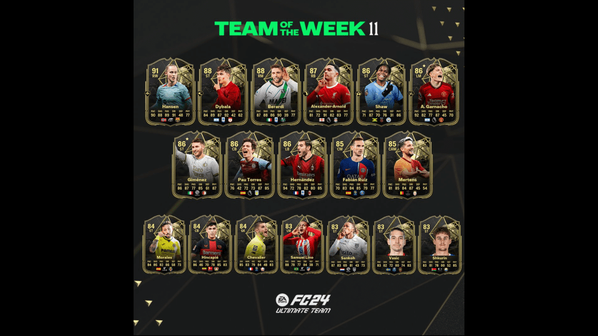 EA FC 24 TOTW 11