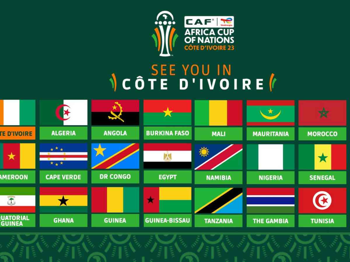 2024 Africa Cup of Nations participating teams