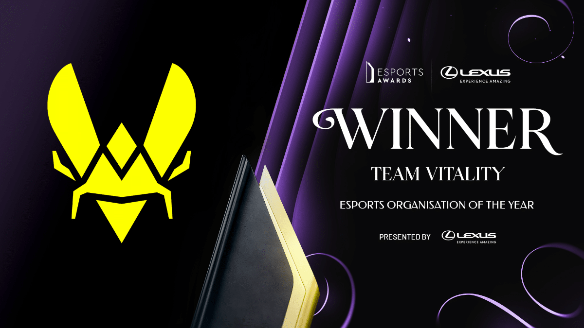 Team Vitality Organization of the Year esports awards 2023